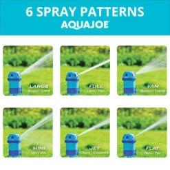 Aqua Joe AJ-ISGD Turbo Drive 360° Sprinkler | Indestructible Zinc | 6 Spray Patterns | 5,300 Sq. Ft. Max Coverage 15 Aqua Joe AJ-ISGD Turbo Drive 360° Sprinkler | Indestructible Zinc | 6 Spray Patterns | 5,300 Sq. Ft. Max Coverage -Lennox Bliss Store AJ ISGD 6SprayPatterns