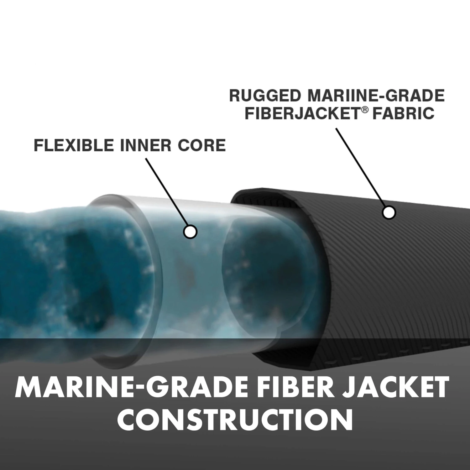 Aqua Joe AJFJH25-58-PRO Ultra Flexible Kink Free Fiberjacket Garden Hose | 25-Foot | Metal Fittings 8 Aqua Joe AJFJH25-58-PRO Ultra Flexible Kink Free Fiberjacket Garden Hose | 25-Foot | Metal Fittings - Image 7